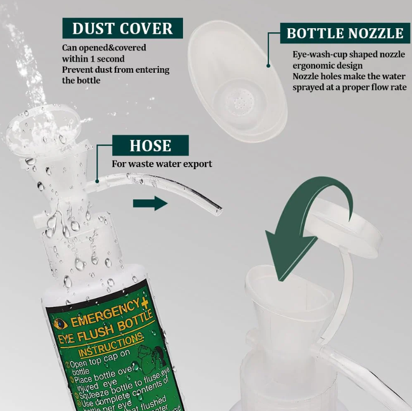 EWB02 EMERGENCY WALL MOUNT EYE WASH DOUBLE BOTTLE STATION